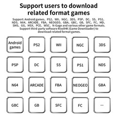 ANBERNIC RG Rotate T618 Handheld Game Console Android12 2000 mAh 3.5-inch Gifts