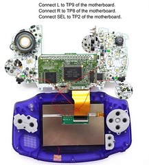 Gameboy Advance 720×480 Laminated IPS LCD Backlight Kit V5 3.0 NO SOLDER + Shell